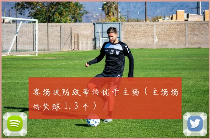 客场攻防效率均优于主场（主场场均失球 1.3 个）